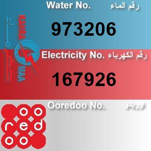 The Location الموقع