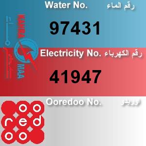 The Location الموقع