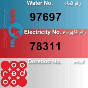 The Location الموقع