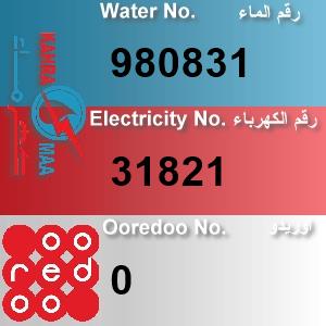 The Location الموقع