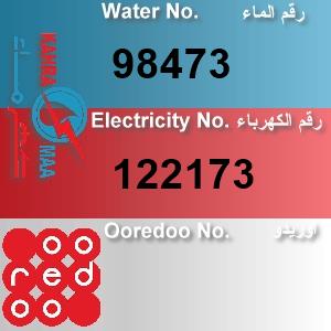 The Location الموقع