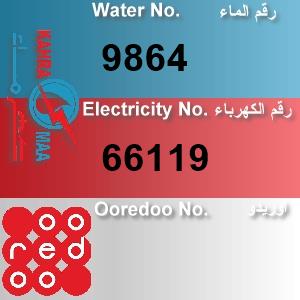 The Location الموقع