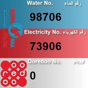 The Location الموقع