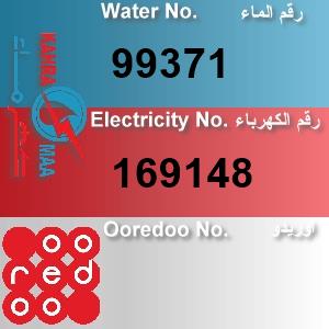 The Location الموقع