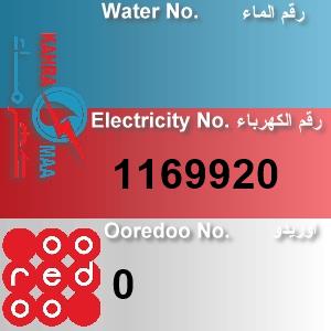 The Location الموقع