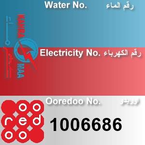 The Location الموقع