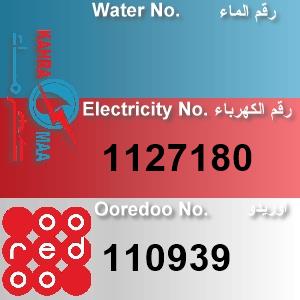 The Location الموقع