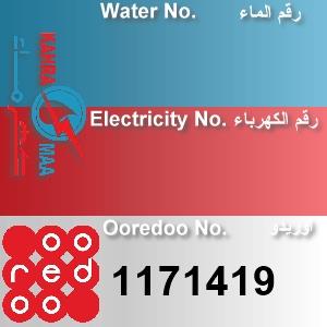 The Location الموقع