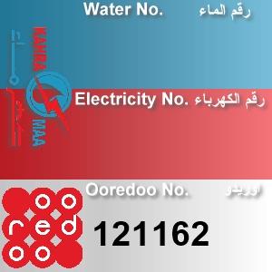 The Location الموقع