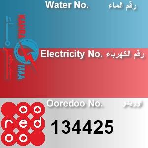 The Location الموقع