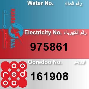 The Location الموقع