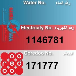 The Location الموقع