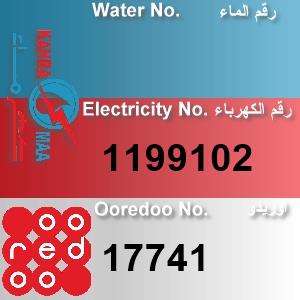 The Location الموقع