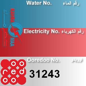 The Location الموقع