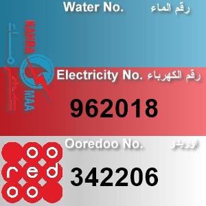 The Location الموقع