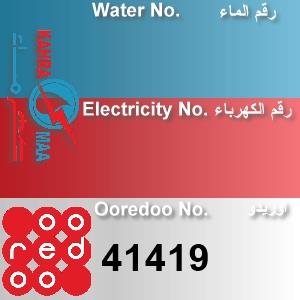 The Location الموقع