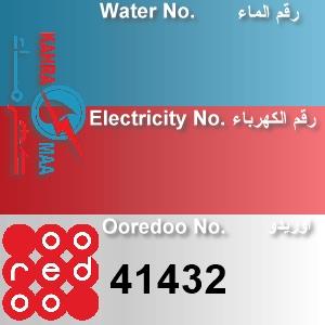 The Location الموقع