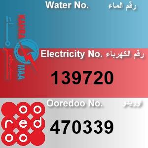 The Location الموقع