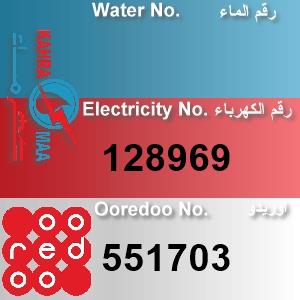 The Location الموقع