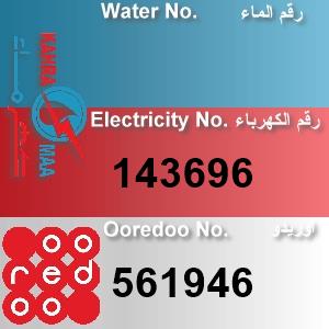 The Location الموقع