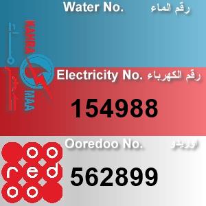 The Location الموقع