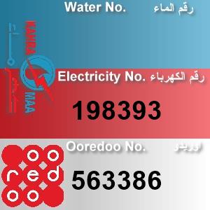 The Location الموقع