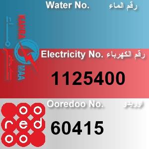 The Location الموقع