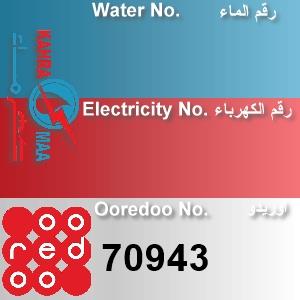 The Location الموقع