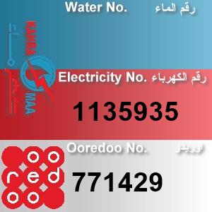 The Location الموقع