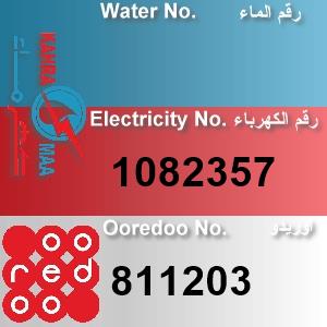 The Location الموقع