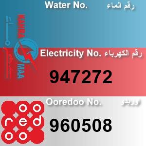 The Location الموقع