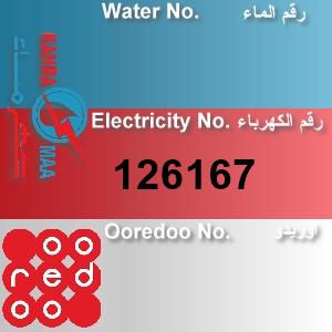 The Location الموقع