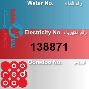 The Location الموقع