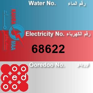 The Location الموقع