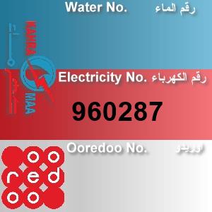 The Location الموقع