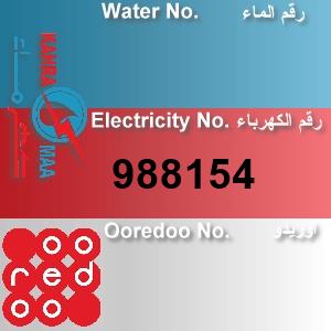 The Location الموقع